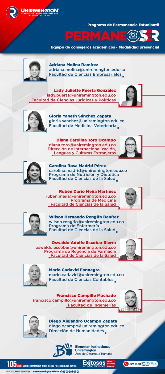 Consejeros-PERMANE-SER